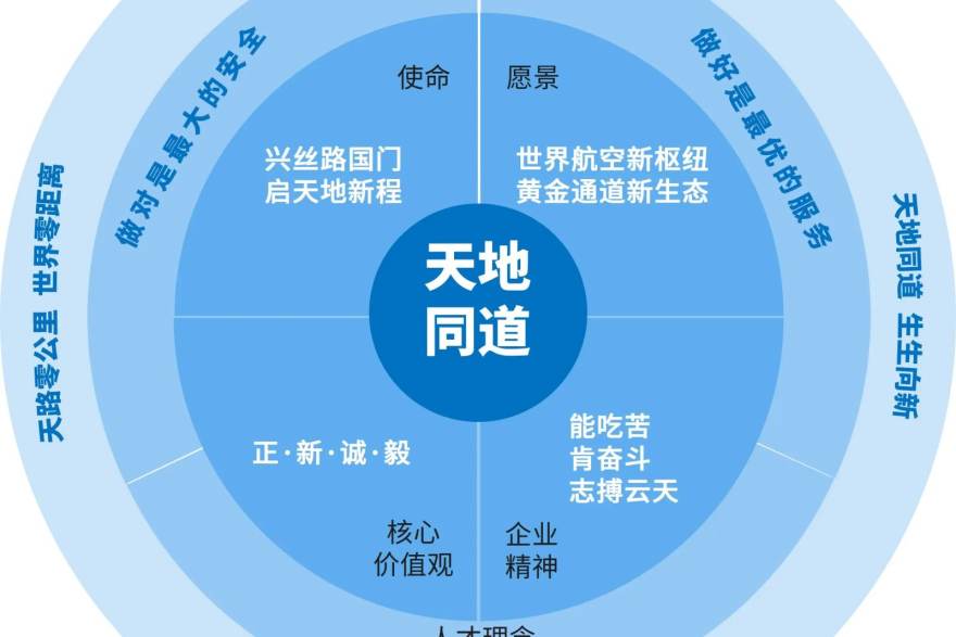 球友体育社区话题配图 从青训营到解说席：一个业余门将的十年观赛笔记